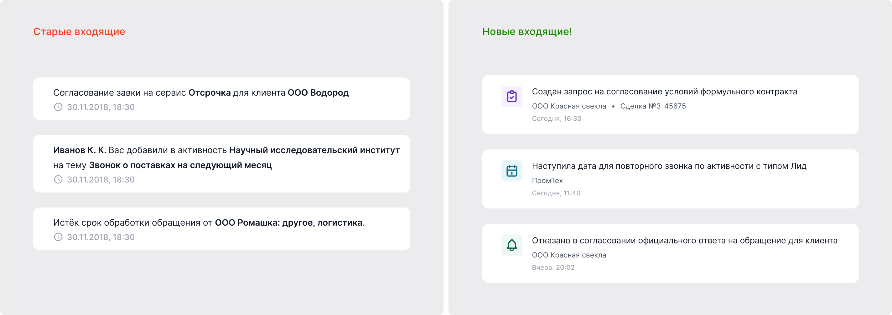Сравнение строк: старые входящие и новые входящие